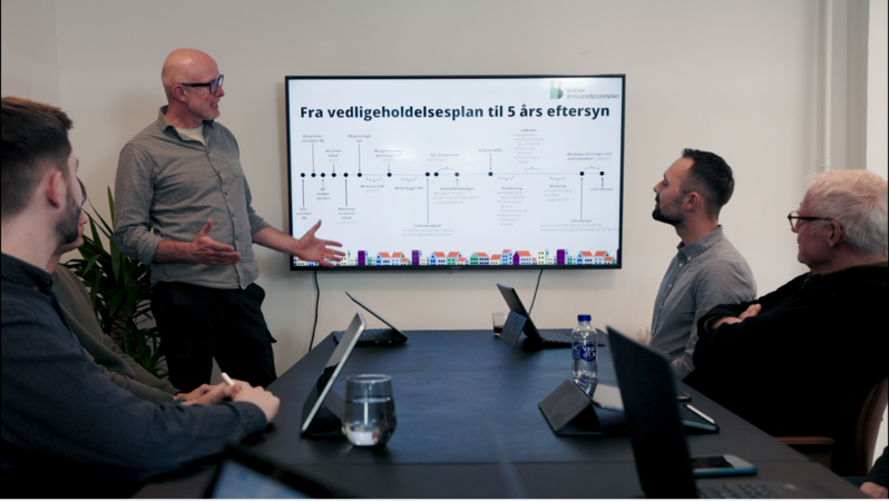Team præsenterer planlægningsproces på skærm under møde om effektiv drift, vagtplanlægning og tidsregistrering i virksomheden.